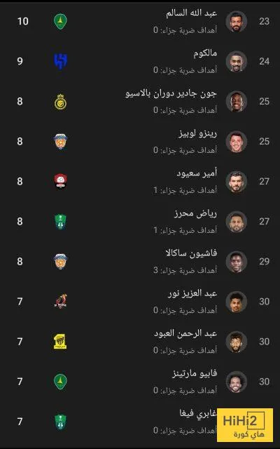 اخبار اليمن الان الحدث اليوم عاجل هاي كورة