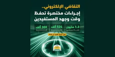 اخبار اليمن الان الحدث اليوم عاجل الجيل