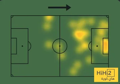 اخبار اليمن الان الحدث اليوم عاجل هاي كورة