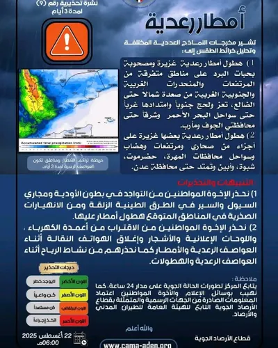 شمسان بوست اخبار اليمن الان الأرصاد أمطار مستمرة والمحافظات الجنوبية اخبار اليمن الان الحدث اليوم عاجل شمسان بوست