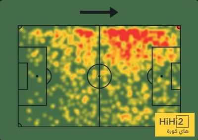 هاي كورة اخبار اليمن الان حصاد يلدز الدوري الإيطالي اخبار اليمن الان الحدث اليوم عاجل هاي كورة
