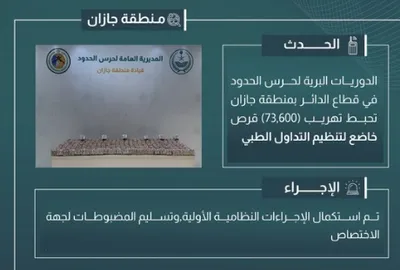 الجيل اخبار اليمن الان إحباط تهريب لتنظيم التداول الطبي اخبار اليمن الان الحدث اليوم عاجل الجيل