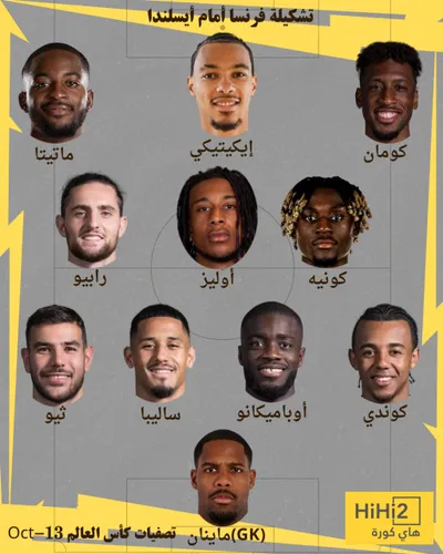 هاي كورة اخبار اليمن الان تشكيلة المتوقعة أيسلندا تصفيات العالم اخبار اليمن الان الحدث اليوم عاجل هاي كورة