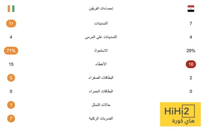 اخبار اليمن الان الحدث اليوم عاجل هاي كورة