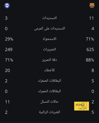 اخبار اليمن الان الحدث اليوم عاجل هاي كورة