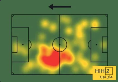 هاي كورة اخبار اليمن الان إحصائيات تورام أذربيجان اخبار اليمن الان الحدث اليوم عاجل هاي كورة